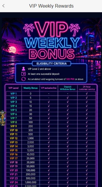 Hi309 Game Rewards